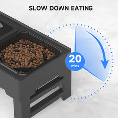 Le système d’alimentation lente d’ELS PET encourage un rythme alimentaire plus serein