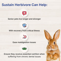 Liste d'ingrédients EMERAID Sustain Menthe herbivore sur l'emballage.