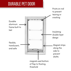Endura Flap verrouillage-couverture-solide: fermeture sécurisée lorsque non utilisée.