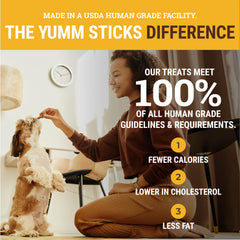 Utilisation en entrainement avec etta says Yumm Sticks poulet pour chien