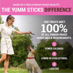 etta says! Yumm Sticks sans additifs, snack naturel pour chien.
