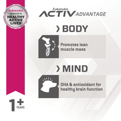 Eukanuba – soutien des articulations avec chondroïtine et glucosamine renforcées.