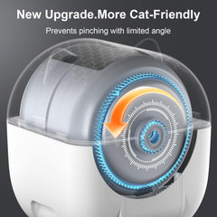 Contrôle via application EYESUN pour suivre l usage