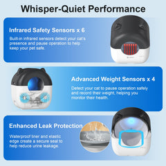 Litière EYESUN silencieuse à 35 dB pour le sommeil des chats
