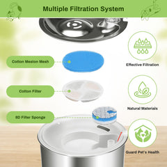 Filtre EZMioo triple filtration pour fontaine chat ronde, débris réduits.
