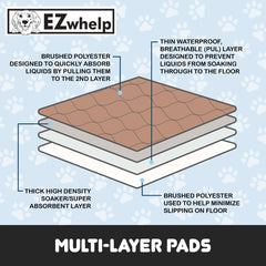 EZwhelp tapis grande taille 91x86 cm, adapté pour chiens.