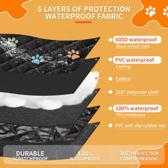 Famstar-flancs-zippés-protection offrent un accès rapide au chien et protègent les portières.