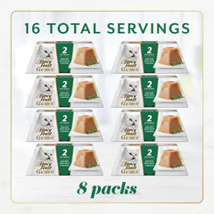 Pâté Gems en forme pyramidale, intriguez votre chat pendant le repas.