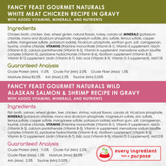 Boîte Fancy Feast Gourmet Naturals Gravy au thon 85 g, protéines maigres pour repas équilibré.