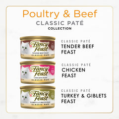 Fancy Feast pâté chat foie poulet – douceur délicate et nutrition complète