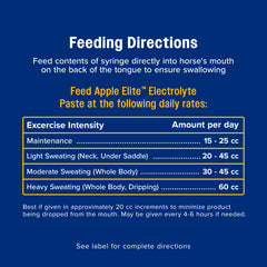 Pâte Farnam Apple Elite soutient la digestion et le bien-être gastro-intestinal du cheval.