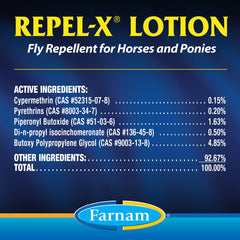 Application Farnam Repel-X sur yeux, museau et oreilles du cheval pour une protection ciblée.