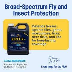 Farnam Repel-X pe: flacon et mesures faciles pour dilution.