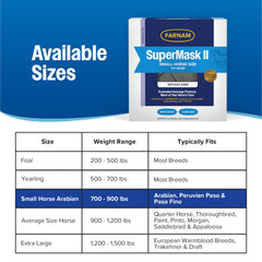 La maille transparente du Farnam SuperMask II offre une vision claire.