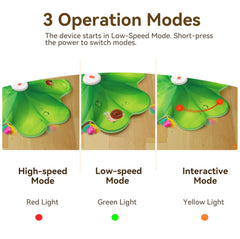 FEELNEEDY plumes mobiles et LED pour chasse interactive.