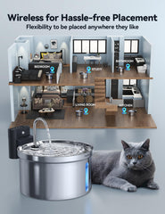 Réservoir FEELNEEDY 3,5 L pour une hydratation prolongée.