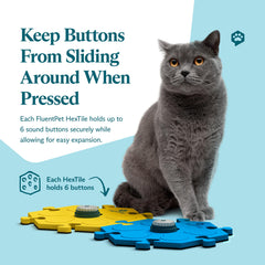 FluentPet boutons à faible pression conviennent aux petites pattes.