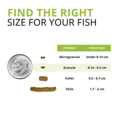 Fluval Bug Bites granules 1,4-1,6 mm adaptés aux poissons de fond.