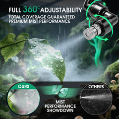 FMATOZ Reptile Mister – minuteur programmable pour des cycles d'humidité adaptés.