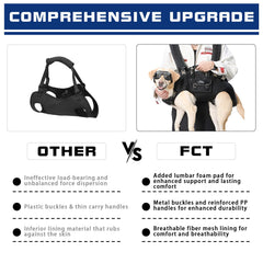 Forever Caring Together materiaux-oxford-tissu-mesh: durabilité et confort pour votre chien.