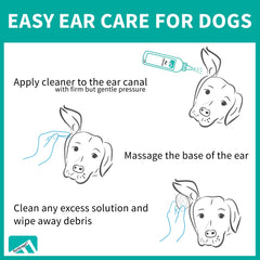 Forticept applicateur oreilles chien: utilisation rapide pour chiens.