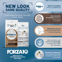 Forza10 ingrédients riches en oméga pour peau et pelage sains.