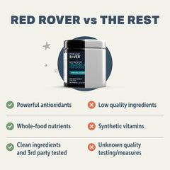 Four Leaf Rover Red Rover – framboises et canneberges visibles, soutien potentiel du tractus urinaire.