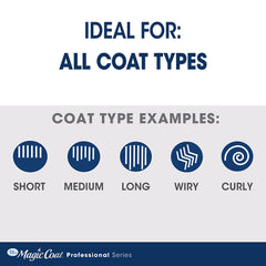 Gant toilettage réglable Four Paws Love Glove, adapté à toutes les mains