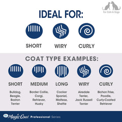 Après le bain, Four Paws Magic Coat révèle l’éclat du pelage.