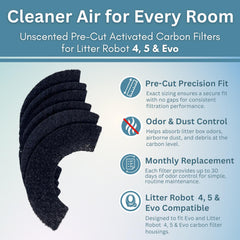 Filtre charbon actif pré-coupé Fresh Headquarters pour Evo, filtration fiable sans parfum ajouté
