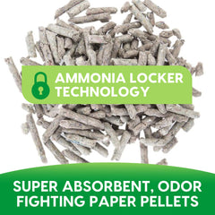 Pellets Fresh News en papier recyclé offrent une meilleure absorption que l’argile.
