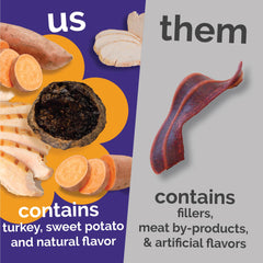 Fruitables Bouchées Jerky Dinde et Patate Douce, ingrédients simples sans additifs.