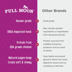Full Moon bouchées poulet – sans glycérol ni additifs, sans céréales.