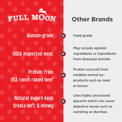 Full Moon bouchées au bœuf – cuisson en petits lots pour une saveur préservée.