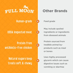 Full Moon jerky de poulet, ingrédients naturels et simples.