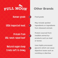 Ingrédients naturels Full Moon boeuf sans additifs artificiels.