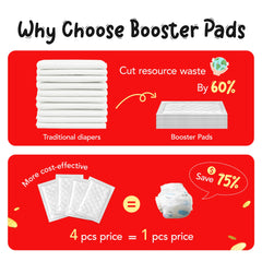 Inserts Furcato compatibles wraps lavables et ceintures abdominales pour chien.