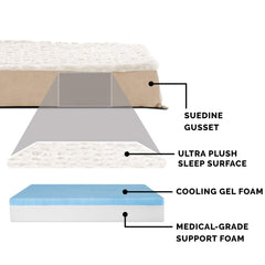 Housse amovible Lavable Furhaven creme: entretien pratique