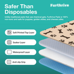 Furthrive – phéromones naturelles pour guider le comportement.