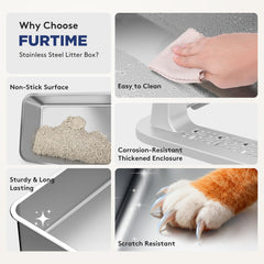 Rebord haut de la boîte litière en métal FURTIME réduction des éclaboussures