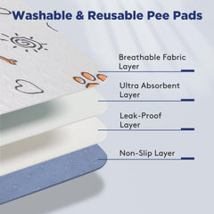Tapis absorbant Furtime, contrôle des odeurs et hygiène domestique
