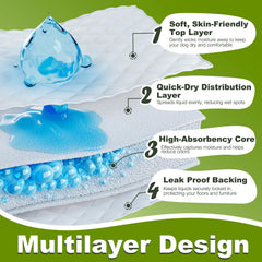 FurVeluxia Liner Utilisation Male Femelle: adaptable à tous les chiens.