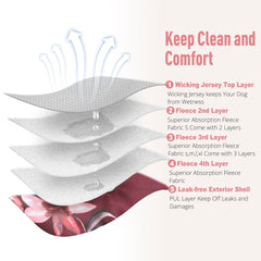 Design étanche et ceinture élastique Fuz Bigaza pour éviter les fuites.