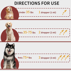 Formule douce Fuzzycare pour peau et allergies du chien.