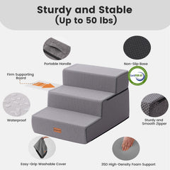 Gardner Pet escalier housse imperméable: nettoyage pratique et durable.