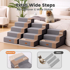 Gardner Pet escalier mousse 35D douce: soutien doux et stable.