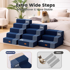 Gardner Pet escalier mousse 35D bleu marine offrant un soutien doux.