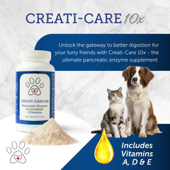 Gateway Pet Products Creati-Care: emballage pratique pour une utilisation répétée.