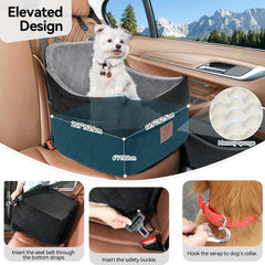GL GLENSLAVE – utilisation polyvalente en voiture et à domicile.