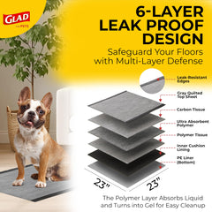 Glad for Pets tapis-pipi charbon noir 23x23 – absorption avancée